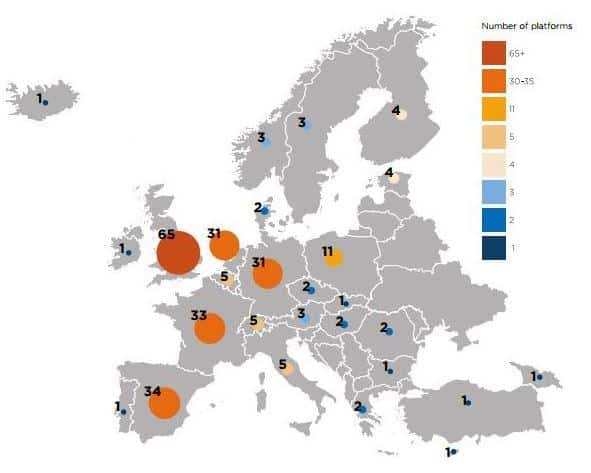 Number of platforms Europe